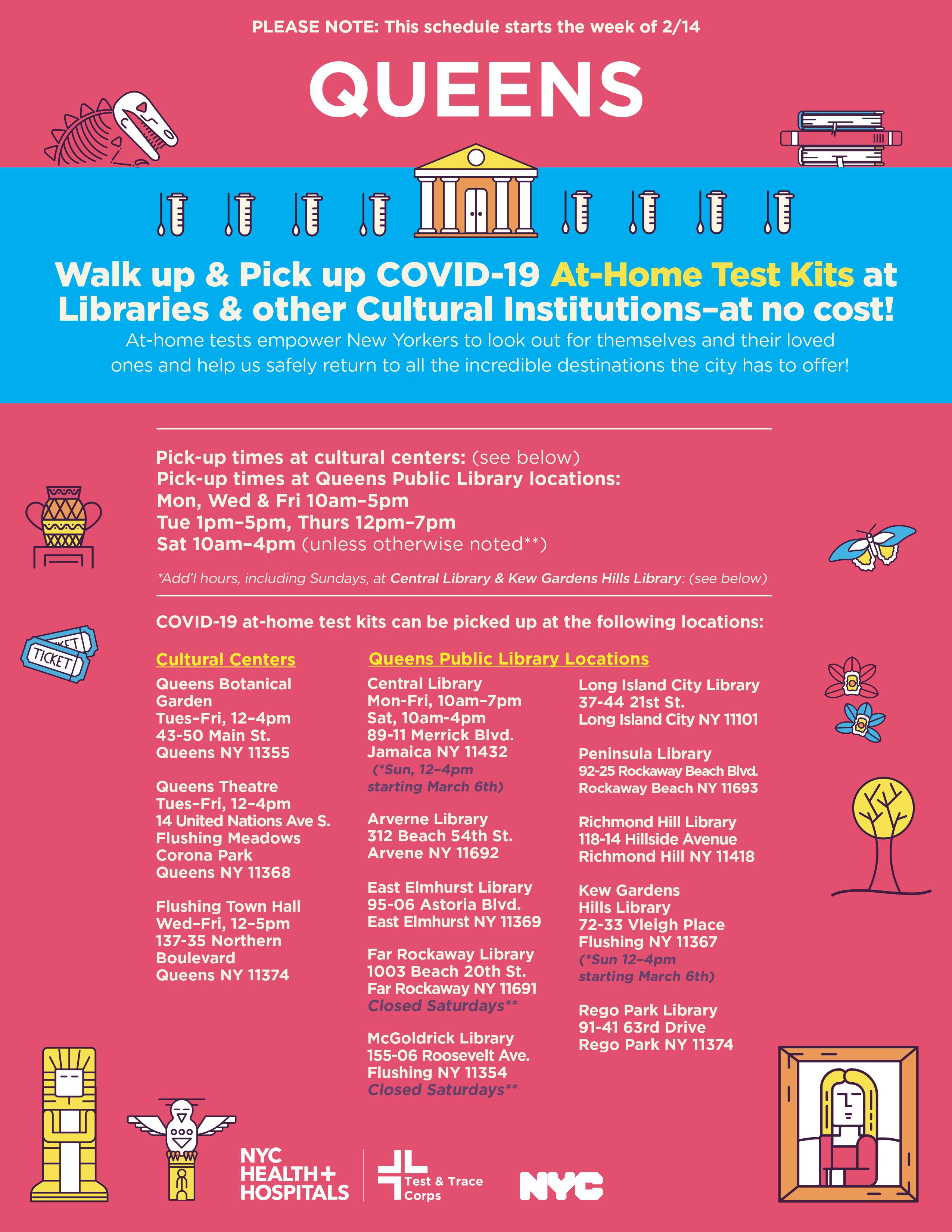 Queens Testing Sites 2/14    2/21