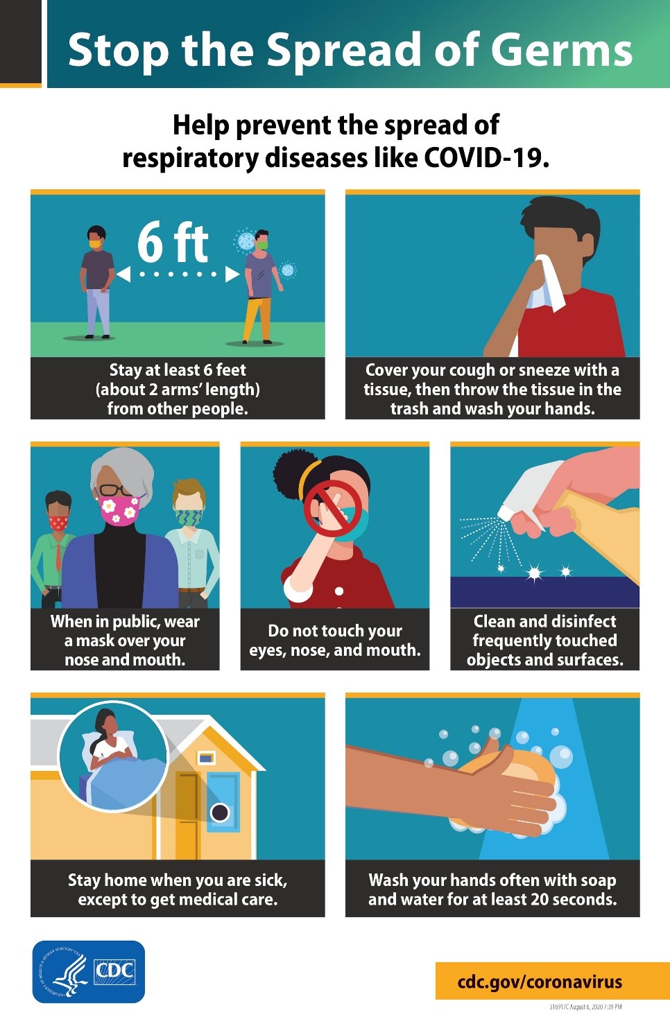 stop the spread of coronavirus